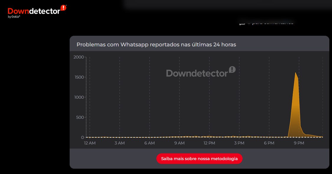 Alerta WhatsApp Desktop: não compartilhe dados durante falhas ou atualizações